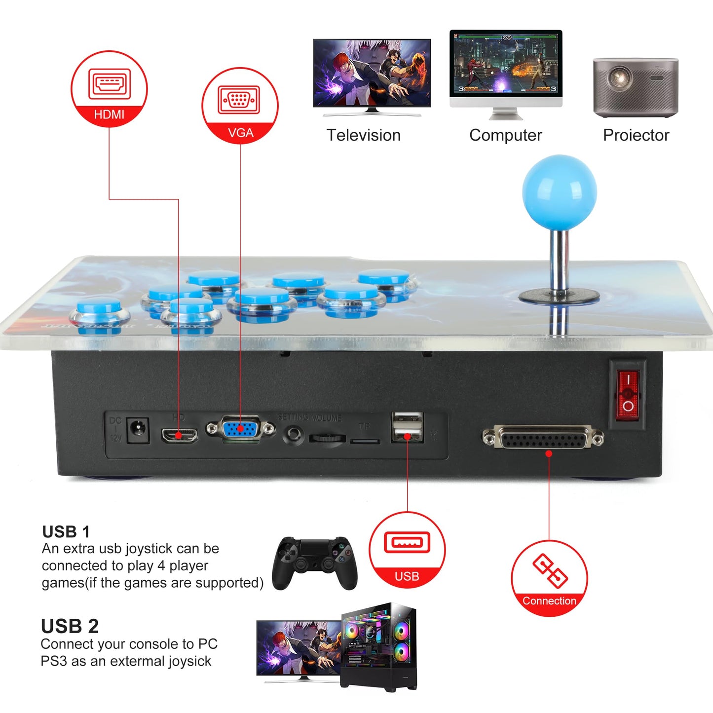 Consola de juegos arcade HHU Pandora Box con 26800 juegos preinstalados, máquina de juegos retro para TV, PC, proyector, admite hasta 4 jugadores, salida Full HD, búsqueda, guardar, ocultar, lista de favoritos 