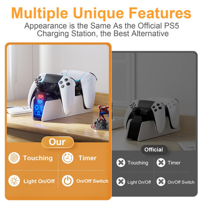 Fenolical PS5 Controller Charger Station with 5V/3A AC Adapter for Dualsense Controller & Edge Controller, PlayStation 5 Accessories Charging Station with Timer Function & Smart Touch Control (White)