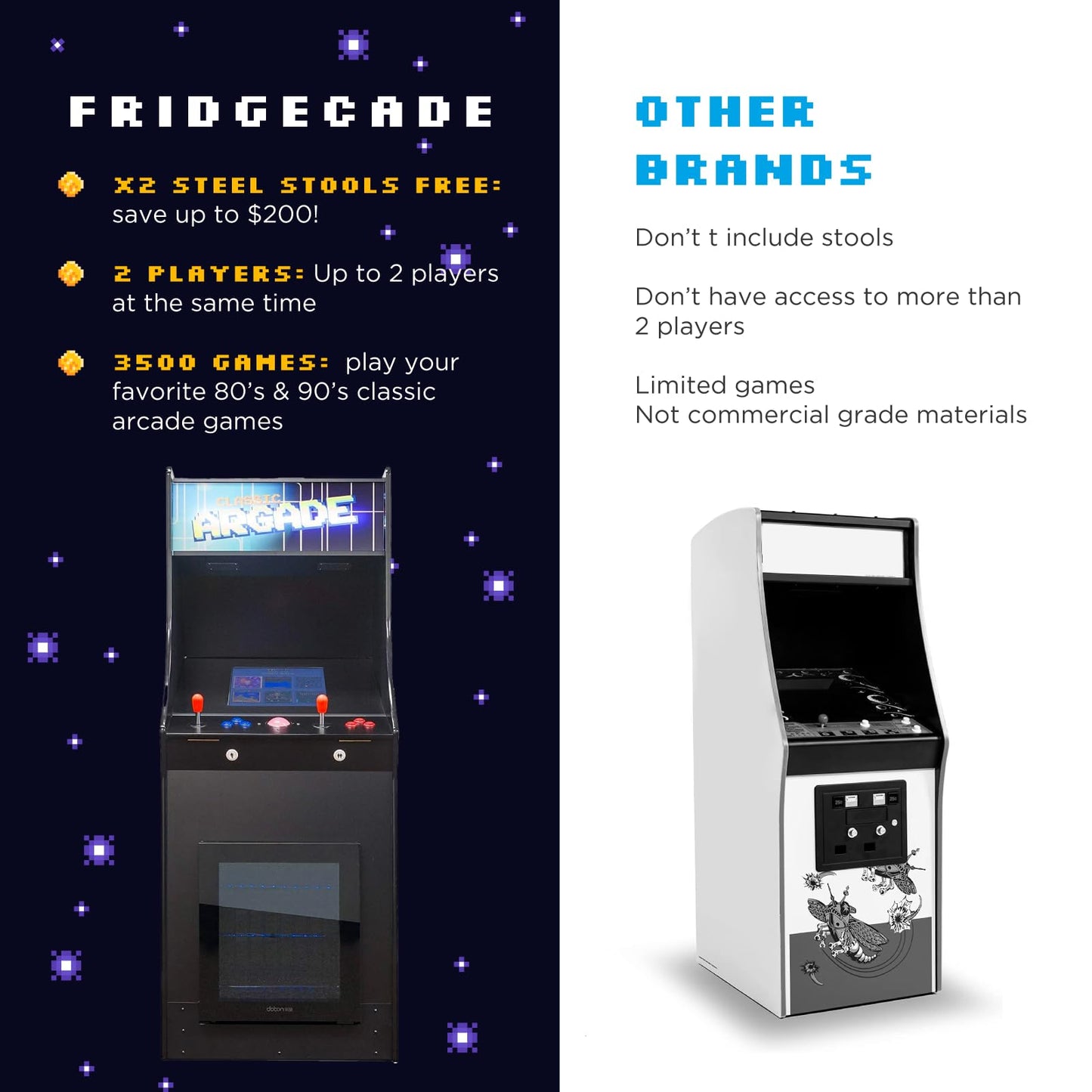 Creative Arcades Full-Size Commercial Grade 2-Player Cabinet Arcade Machines with Built-in Fridge (4500 Games, Trackball)