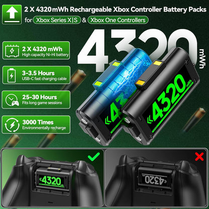 Station de charge pour contrôleur OIVO XSX avec 2 packs de batteries rechargeables pour contrôleur Xbox Series X/S/One/Elite/Core, station de charge Xbox, kit de charge, station de charge pour contrôleur Xbox 